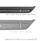 Go Rhino FSDSS4506T Step Nerf Bar For 18-24 Jeep Wrangler New. Price: $792.32.